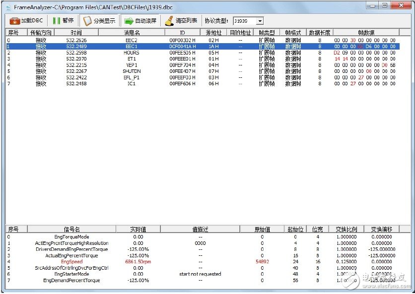 超实用的汽车电子CAN总线开发测试方案,超实用的汽车电子CAN总线开发测试方案,第5张