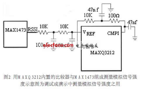 汽车无线遥控开门技术,第3张