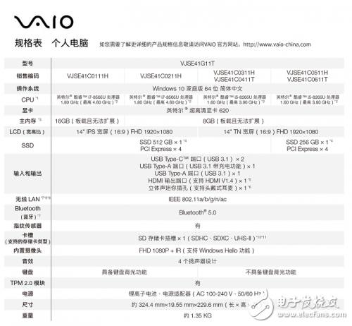 新款VAIO SE14上市 随时随地尽情作乐,新款VAIO SE14上市 随时随地尽情作乐,第2张