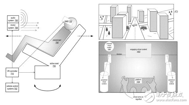 苹果公司专利曝光 竟然是应用自动驾驶的VR系统,第2张