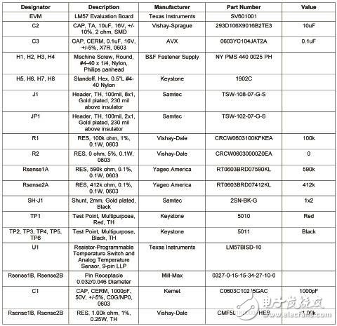 基于LM57的可编程温度开关型模拟温度传感器,基于LM57的可编程温度开关型模拟温度传感器,第3张