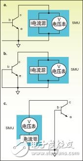 加速射频器件测试，如何正确 *** 作？, 加速射频器件测试，如何正确 *** 作？,第4张