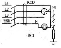 漏电保护器的选用安装,TN-C的保护线（PE）上接电阻,第3张