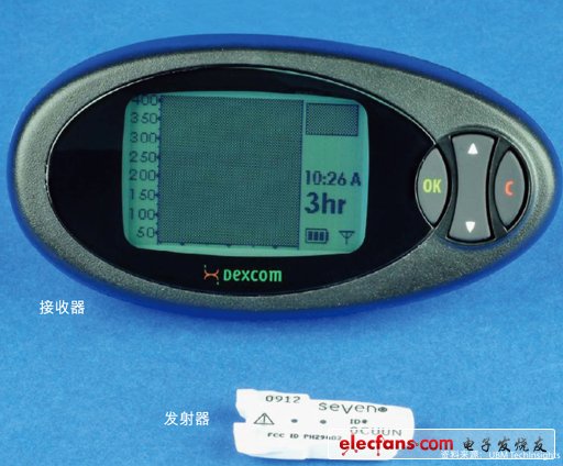 Dexcom Seven Plus连续血糖监测系统设计,(电子工程专辑),第2张