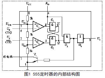 基于555流水灯电路的设计与实现,内部结构图,第2张