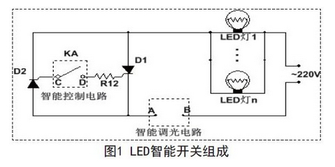 基于LED照明的通用型智能开关设计方案,LED智能开关,第2张