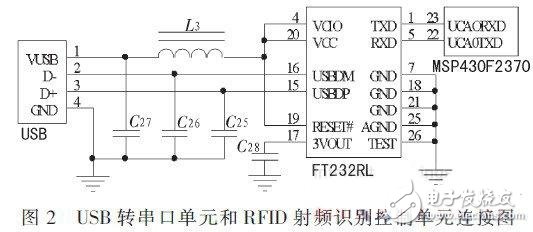 基于RFID技术的无线传感器网络节点设计,RFID,第3张