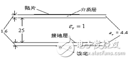 一种UHF频段高极化隔离度双极化RFID读写器天线设计,天线,第2张