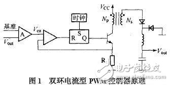 基于24V电源的双环电流型PWM控制器设计,PWM,第2张