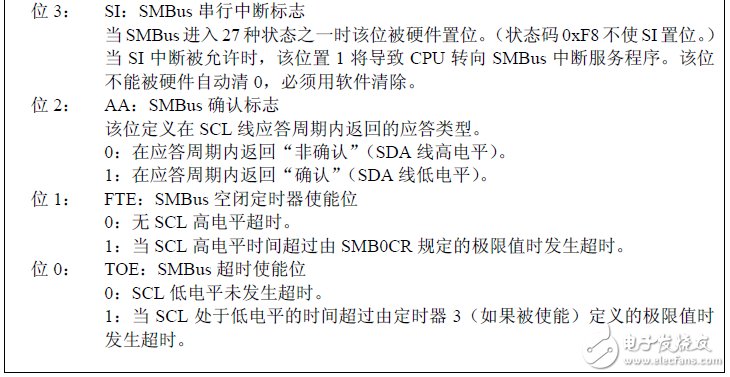 DS1337 时钟芯片在 C8051F 上的实现,DS1337 时钟芯片在 C8051F 上的实现,第10张