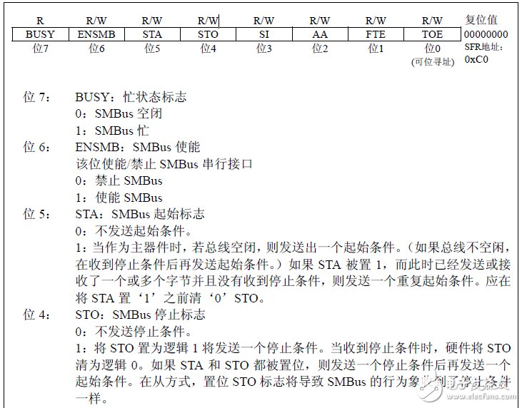 DS1337 时钟芯片在 C8051F 上的实现,DS1337 时钟芯片在 C8051F 上的实现,第9张