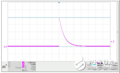 一些有效的总线防浪涌保护解决方案介绍,一些有效的总线防浪涌保护解决方案介绍,第6张