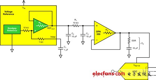 分辨率转换器器件噪声处理,16位以上ADC电压参考电路,第2张