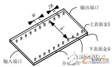 基于HFSS15基片集成波导的单脉冲馈电网络,基片集成波导结构,第2张