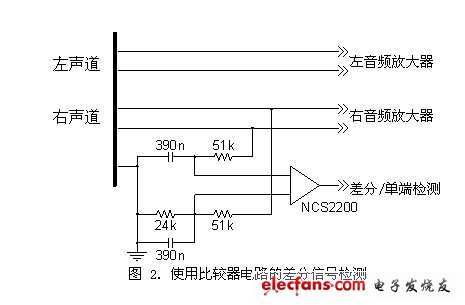 等信号输出单端差分音频放大器设计,使用比较器电路的差分信号检测,第3张