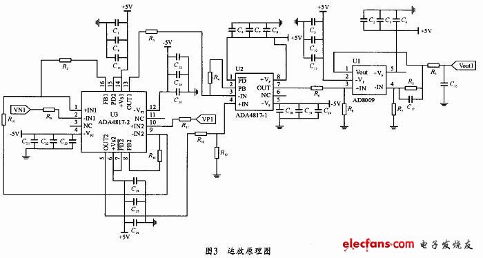 窄脉冲小信号运算放大电路方案,差分运放的整体原理图,第4张