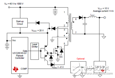 详解ucc28C43-Q1PWM控制方案（特性,指标,框图,电路图）,详解ucc28C43-Q1PWM控制方案（特性,指标,框图,电路图）,第6张