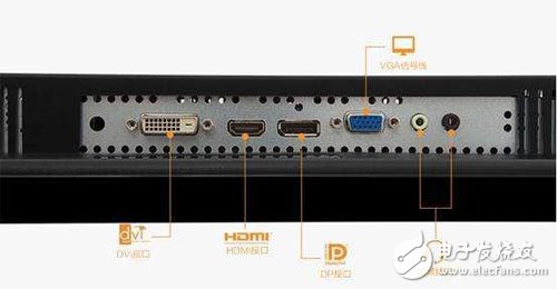 DisplayPort接口没能取代HDMI的原因,DisplayPort接口没能取代HDMI的原因,第3张