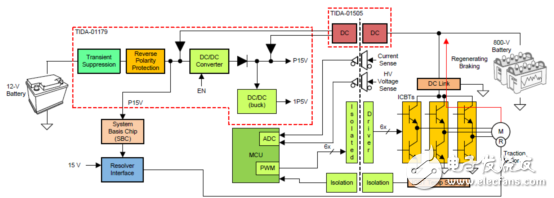 详解ucc28C43-Q1PWM控制方案（特性,指标,框图,电路图）,详解ucc28C43-Q1PWM控制方案（特性,指标,框图,电路图）,第7张