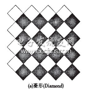 单层膜ITO实现多点触摸的设计方案,各种电极图形,第3张