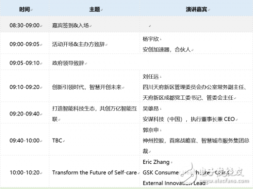 来2018 未来科技创芯大会，体验一次与众不同的原力觉醒！,来2018 未来科技创芯大会，体验一次与众不同的原力觉醒！,第2张