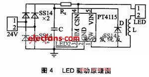 ZigBee无线自组网的LED节能灯控制系统,第5张