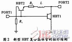 有效抑制了HBT大信号Kink效应的宽带功率放大器,有效抑制了HBT大信号Kink效应的宽带功率放大器,第3张