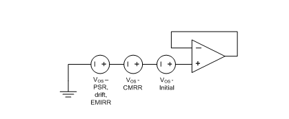 运算放大器，您需要知道的CMRR（第1部分）,您需要知道的CMRR——运算放大器（第1部分）,第3张