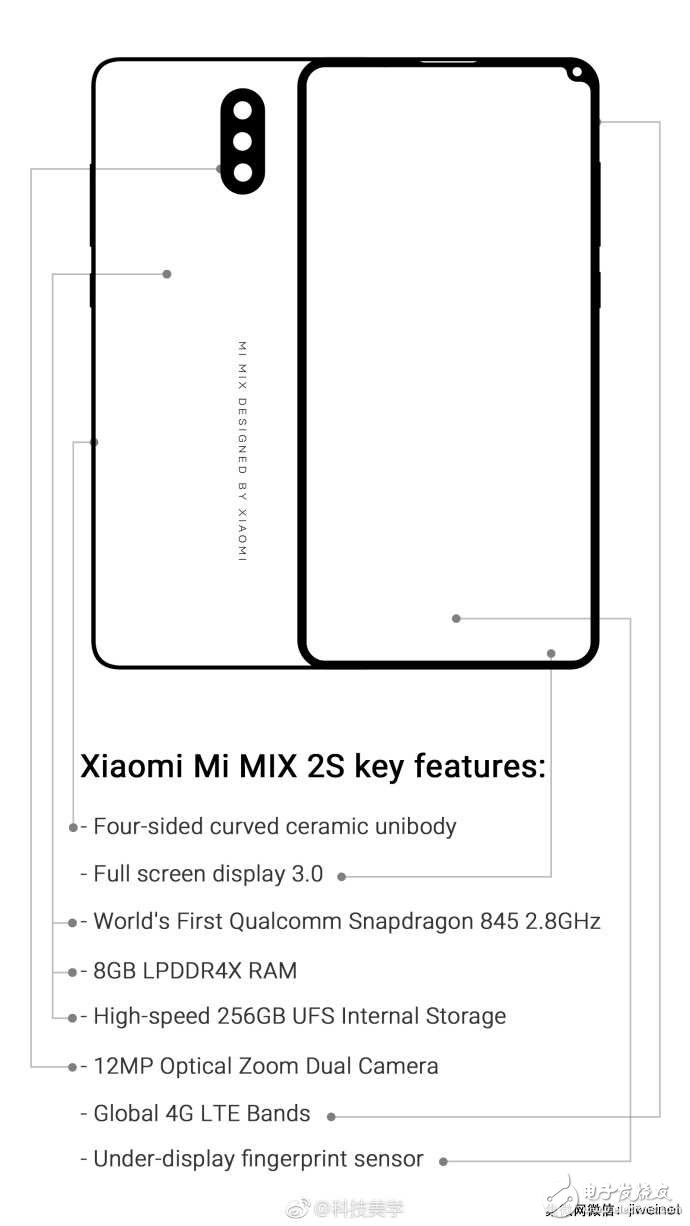 大爆料！ 小米MIX2S设计图 也将使用屏下指纹识别技术,大爆料！ 小米MIX2S设计图 也将使用屏下指纹识别技术,第2张