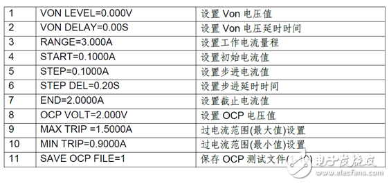 艾德克斯为手机相关测试提供专业解决方案,艾德克斯为手机相关测试提供专业解决方案,第5张