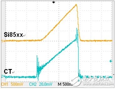 电流传感器在开关模式电源中应用方案,电流传感器,第5张