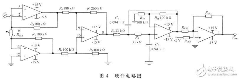 霍尔传感器应用于采集与显示信号系统中的设计方案,单片机通信,第5张