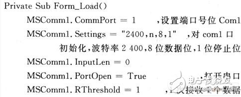 霍尔传感器应用于采集与显示信号系统中的设计方案,串口通信,第9张