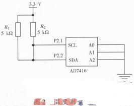 基于MSP430单片机的便携式气象仪设计,便携式气象仪,第3张