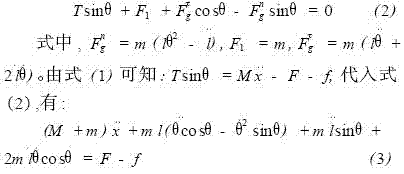 基于MEMS微加速度计的防摇控制系统研究,MEMS,第4张