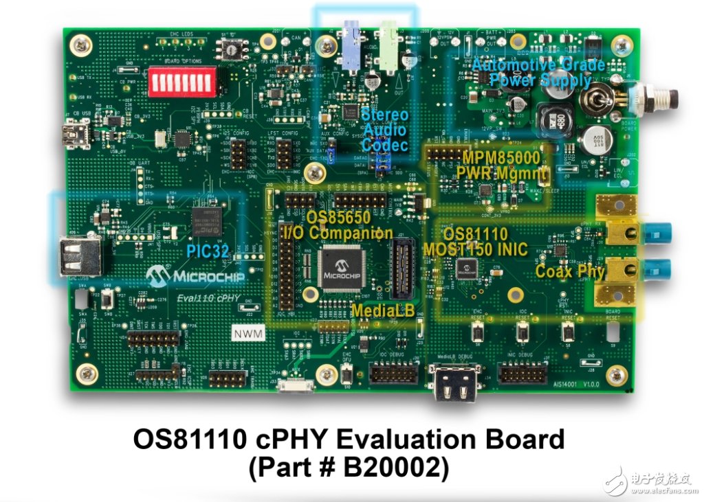 Microchip推出MOST ToGo参考设计系列，轻松实现汽车信息娱乐系统设计,MOST ToGo,第2张