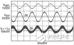 四象限 DCDC 开关稳压器的实现,正弦波输出电压穿过0V,第5张