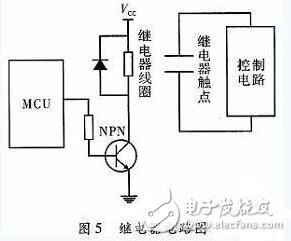 一款全自动电饭煲系统的设计与实现,一款全自动电饭煲系统的设计与实现,第6张