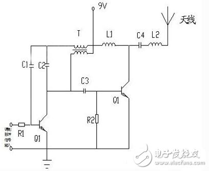 详解几类无线发射电路,第3张