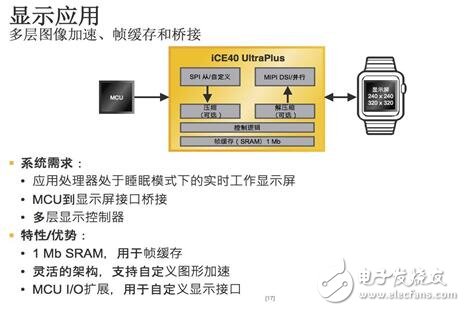 Lattice再推全新iCE40 UltraPlus 加速移动和物联网边缘应用创新,Lattice再推全新iCE40 UltraPlus 加速移动和物联网边缘应用创新,第4张