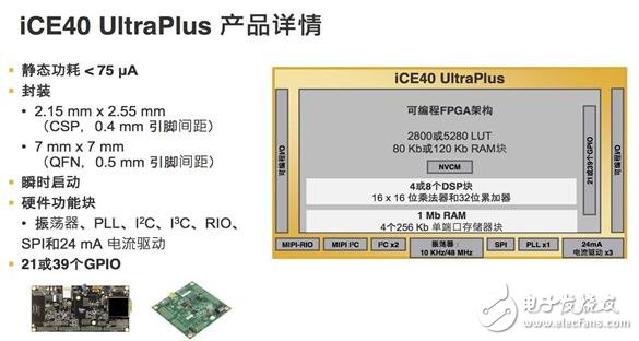 Lattice再推全新iCE40 UltraPlus 加速移动和物联网边缘应用创新,Lattice再推全新iCE40 UltraPlus 加速移动和物联网边缘应用创新,第2张