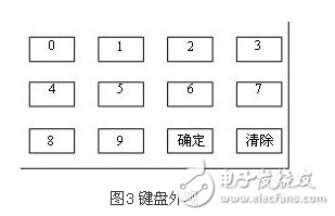 解决大功率LED照明系统散热问题的可行性方案分析,解决大功率LED照明系统散热问题的可行性方案分析,第3张