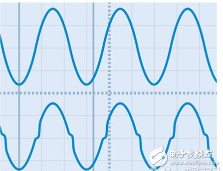 如何驱动LED灯串小绝招,如何驱动LED灯串小绝招,第6张