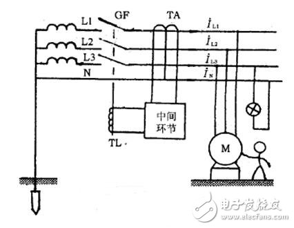 漏电断路器工作原理_漏电断路器接线图及漏电断路器和空气开关的区别,漏电断路器工作原理_漏电断路器接线图及漏电断路器和空气开关的区别,第5张