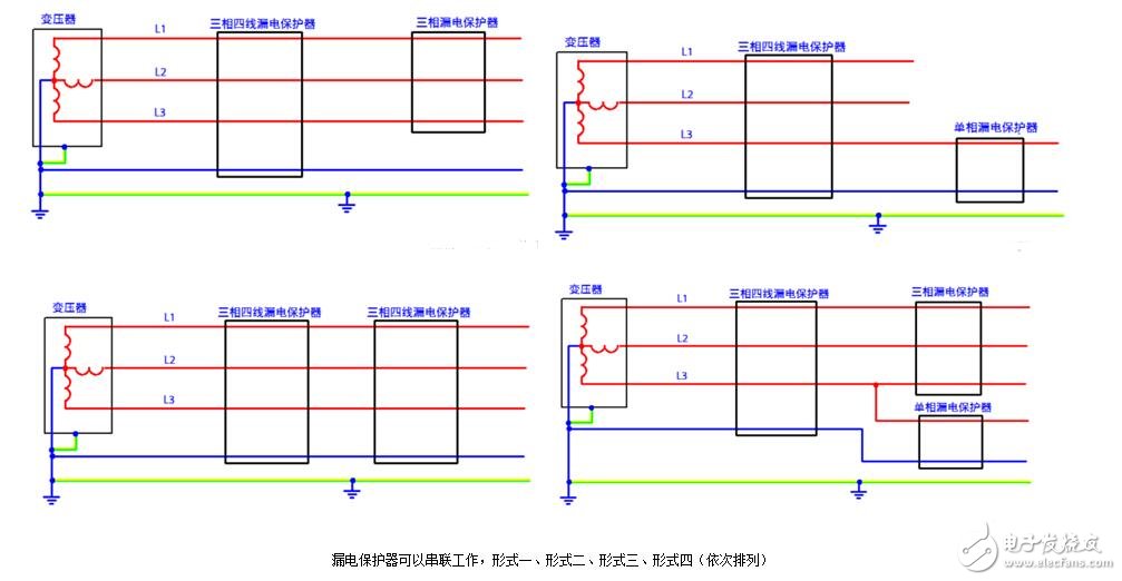 漏电保护器原理_漏电保护器跳闸问题检测及处理方法,漏电保护器原理_漏电保护器跳闸问题检测及处理方法,第8张