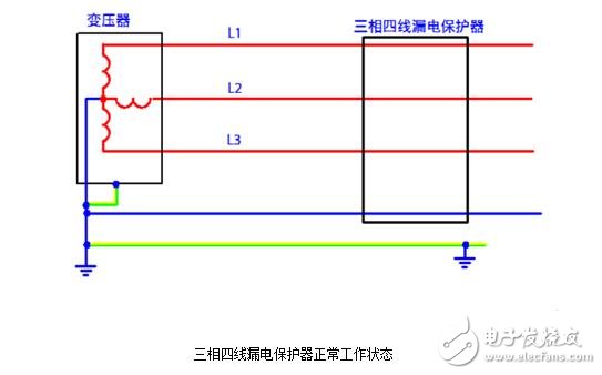 漏电保护器原理_漏电保护器跳闸问题检测及处理方法,漏电保护器原理_漏电保护器跳闸问题检测及处理方法,第7张