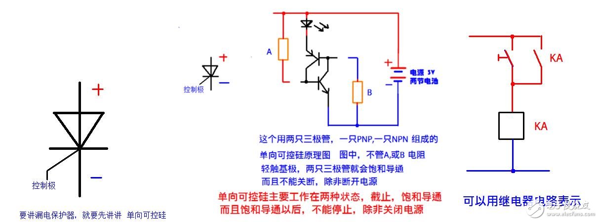 漏电保护器原理_漏电保护器跳闸问题检测及处理方法,漏电保护器原理_漏电保护器跳闸问题检测及处理方法,第3张