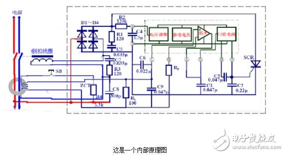 漏电保护器原理_漏电保护器跳闸问题检测及处理方法,漏电保护器原理_漏电保护器跳闸问题检测及处理方法,第2张