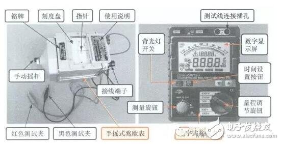 数字兆欧表使用方法—数字兆欧表型号_ 数字兆欧表的使用范围,数字兆欧表使用方法—数字兆欧表型号_ 数字兆欧表的使用范围,第2张