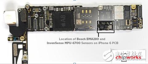 iPhone6设计奥秘：InvenSense和Bosch加速度计,iphone6加速度计,第2张